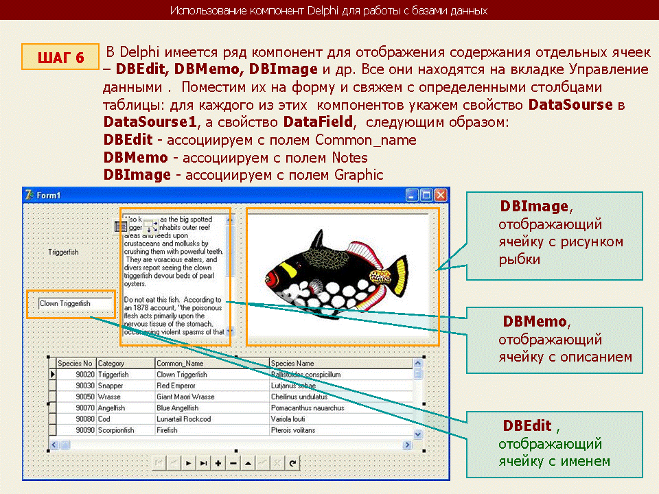 Схема взаимодействия компонентов